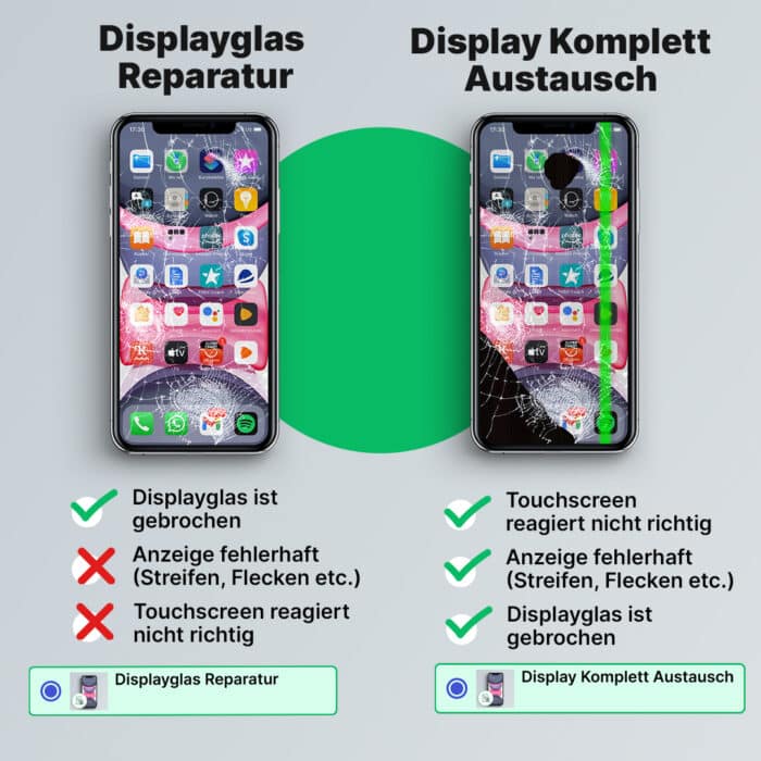 iPhone Display Glas Reparatur oder Display Austausch?