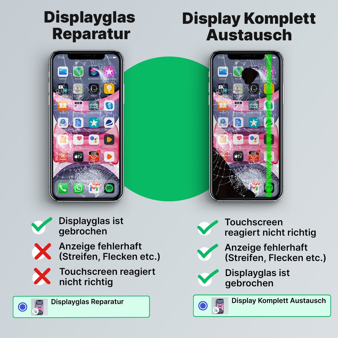 botanist bule med sig Apple iPhone 13 Pro Max Display Reparatur ⚙️
